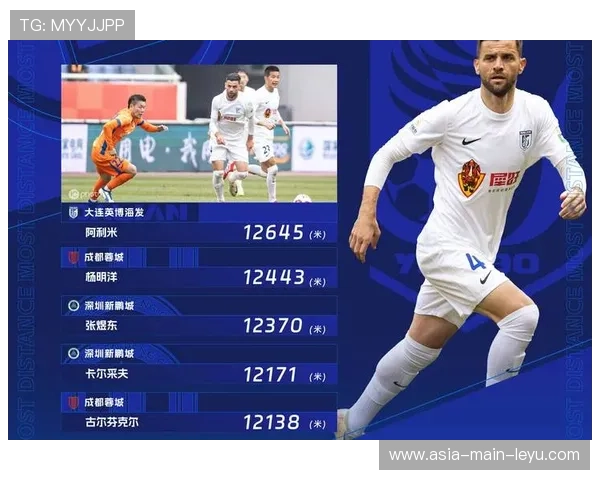 大连英博阵容调整，力争保级成功